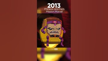 Evolution of M.O.D.O.K #marvel #modok #shorts