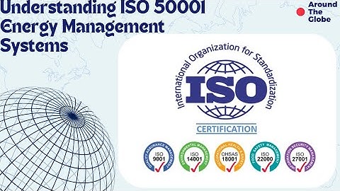 Understanding ISO 50001 - Energy Management Systems