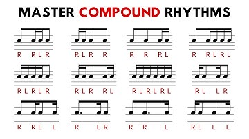12/8 rhythms you must know (with sticking)