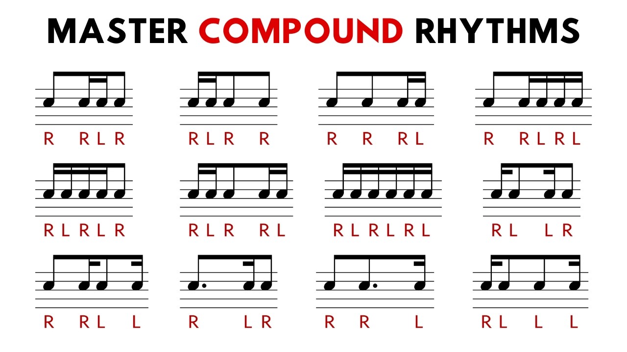 12/8 rhythms you must know (with sticking)