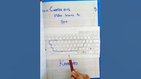 Class II Computer Chapter 05 Fair work