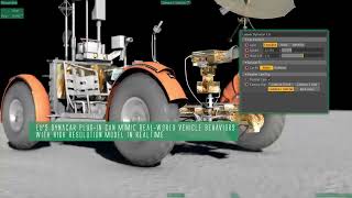 LUCHEN Watson developed Dynacar 1.0 - a vehicle‑behavior simulator for High resolution model