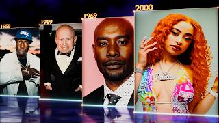 Every Famous Person Born on January 1st — Throughout History