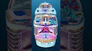 😳El crucero más GRANDE del MUNDO🛳 Wonder of the Seas #shorts #royalcaribbean