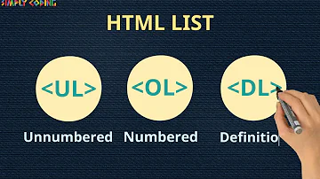 What are the lists in HTML?