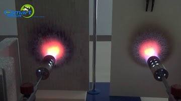 E Smart Magnesium Mineral Board Fire Resistant Performance Test Video