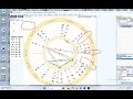Uranus moves into Gemini 7 7 25