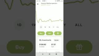 The Best Stocks To Swing Trade | Cash App Investing