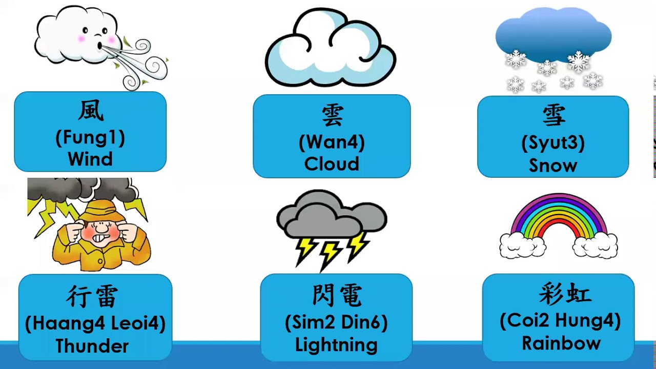 kindergarten chinese learning k2 3 ep16 weather youtube
