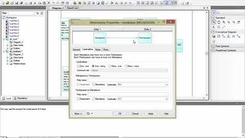 Tugas 3 : pembuatan CDM, PDM, dan Generate Database