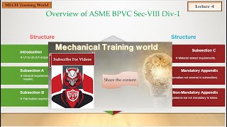 All you need to know about ASME BPVC SEC VIII Div 1 Lecture -4