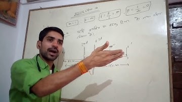 Concept of Plane Mirror Case 2nd By Bhim Sir Important Chapter For Navy AA SSR & Airforce X Physics.