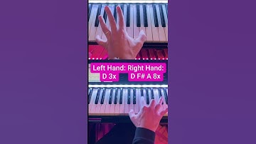 Thumbnail of Tones and I - Dance Monkey (Piano Tutorial) 🎹🎹🎹😱