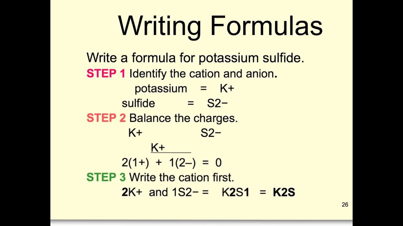 writing chemical formulas