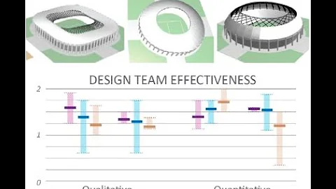 Homogeneity versus heterogeneity in architect-engi...