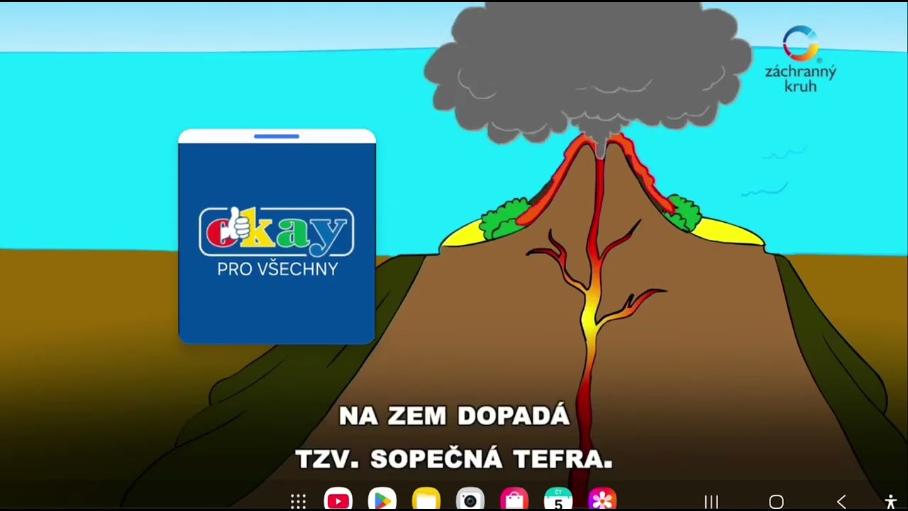 Okay elektro - sopečná činnost.