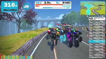 Zwift Insider Tiny Race (2 of 4) (A) on Loch Loop (Z1)