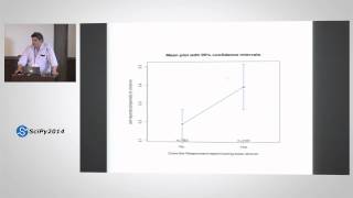 Mapping Networks of Violence | SciPy 2014 | Sheyla Delgado & Evan Misshula