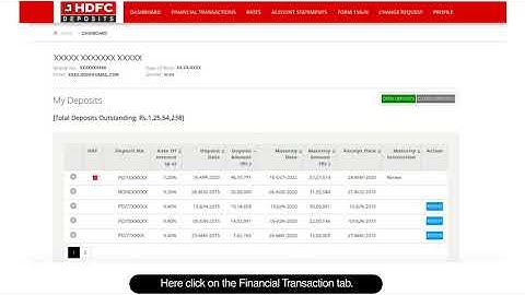Renewing An Existing Deposit Online