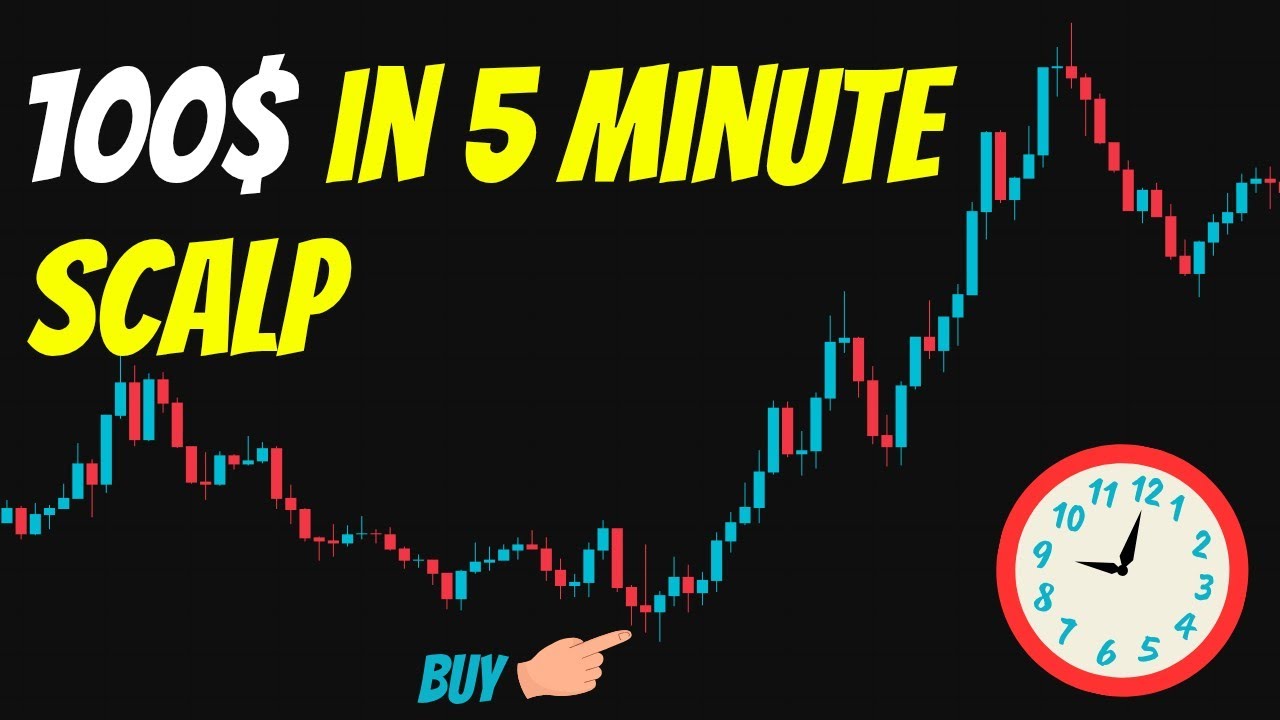 100$ in 5 Minutes? The Secret Scalping Strategy That Actually Works ...