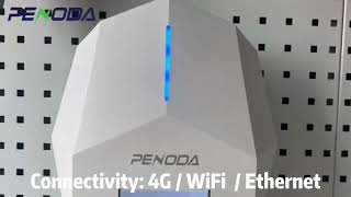 PENODA PAM Series: Smart AC Wallbox with OCPP 1.6J Support ⚡