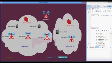 Session Based Cooperation in Cognitive Radio Networks A Network Level Ap