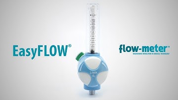 flow-meter™ | EasyFLOW®️ - variable area flowmeters