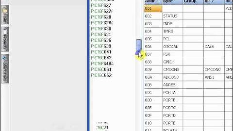 CCS C Compiler I/O Bits