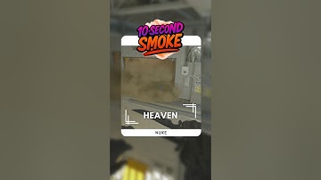 Nuke Heaven Smoke | 10-Second Smoke | CS2 Utility Guide