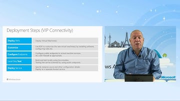 Windows Azure Virtual Workshop Cloud Variations Building Apps with IaaS and PaaS