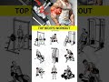 Bigger bicep gain try this workout #shorts #youtubeshorts #viral #gym #shortsfeed