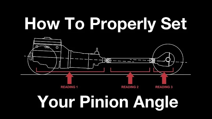 How to properly set up and measure your Pinion Angle on your Muscle Car