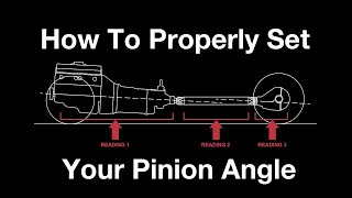 How to properly set up and measure your Pinion Angle on your Muscle Car