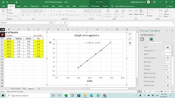 MS Excel graph - add trendlines