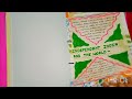 Sociology Project On Impact Of Globalisation | Sociology Project For Class 12th