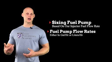 EFI Advanced: Sizing your Fuel System