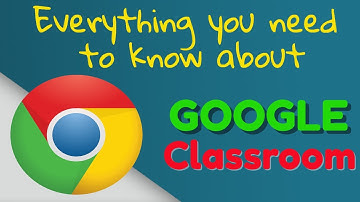 Google Classroom Tutorial for Teachers Getting Started with Digital Teaching
