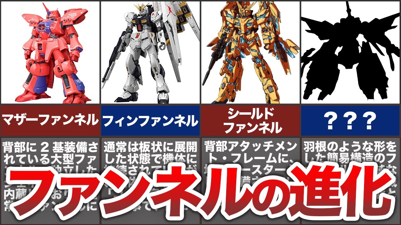 ファンネルとは 原理や種類 ビットとの違いについて解説 ガンダム Youtube