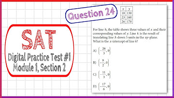 Question 24 from SAT Digital Practice Test 1, Module 1, Section 2