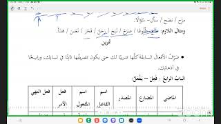 Download Lagu DBA-MS | MUSTAWA 3 | Ustadz Abu Ahfa Didik, Lc (11) | Sharaf 1 MP3