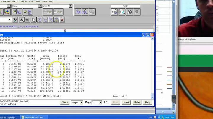 HPLC data analysis