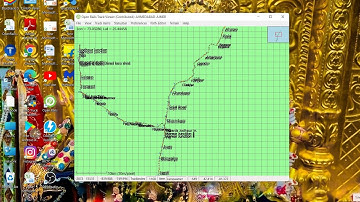 How To Create Activity In Open Rails Tutorial || Commentary || MSTS Open Rails || #openrails #msts