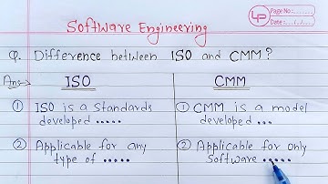 Difference between ISO and CMM | Software Engineering