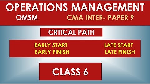 OPERATIONS MANAGEMENT-OMSM-CMA INTER-9 ,PERT AND CPM/ PROJECT MANAGEMENT-CLASS 6