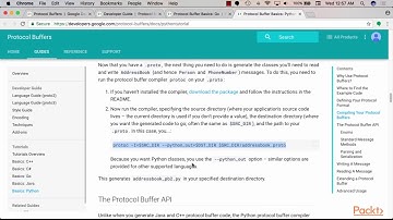 Modern Golang Programming : Communicating in the Wild | packtpub.com