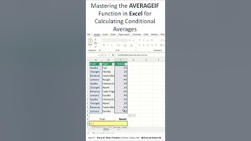 AVERAGEIF in Excel | Mastering the AVERAGEIF Function in Excel for Calculating Conditional Averages