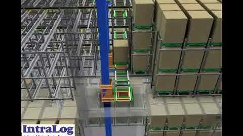 AS/RS Pallet Shuttle Satellite For High Density Multi Deep Storage In Small Buildings