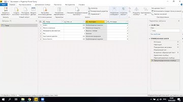 Курс по Power BI - 17. Расширенный редактор Power Query.