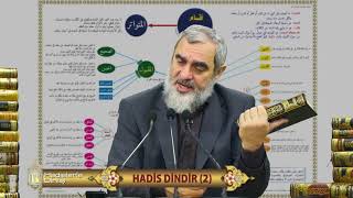 Sünen-i İbn Mace'yi okumaya başlamadan önce bilmemiz gereken bazı önemli hususlar