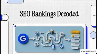 What is SEO Ranking How Google Decides Which Website Ranks First